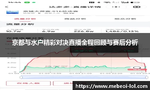 LOL英雄联盟竞猜平台